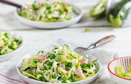 Zucchini-Spiralnudeln mit Schinken-Sahne-Soße