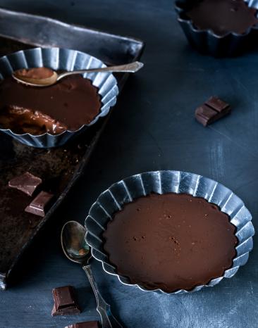 Der beste Schokoladenpudding