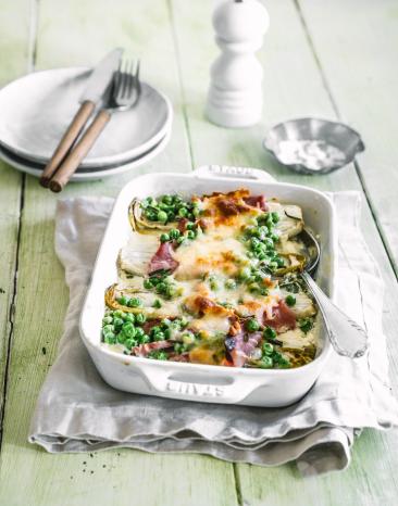 Chicorée-Gratin mit Schinken