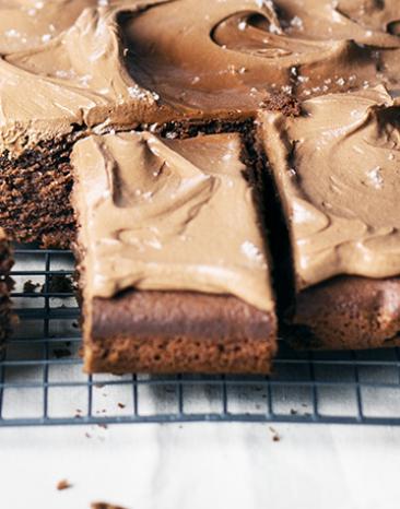 Schokoladen-Kaffee-Kuchen