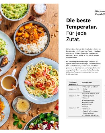 Übersicht zu den perfekten Temperatur für deine Lebensmittel. Übersicht zu den perfekten Temperatur für deine Lebensmittel.